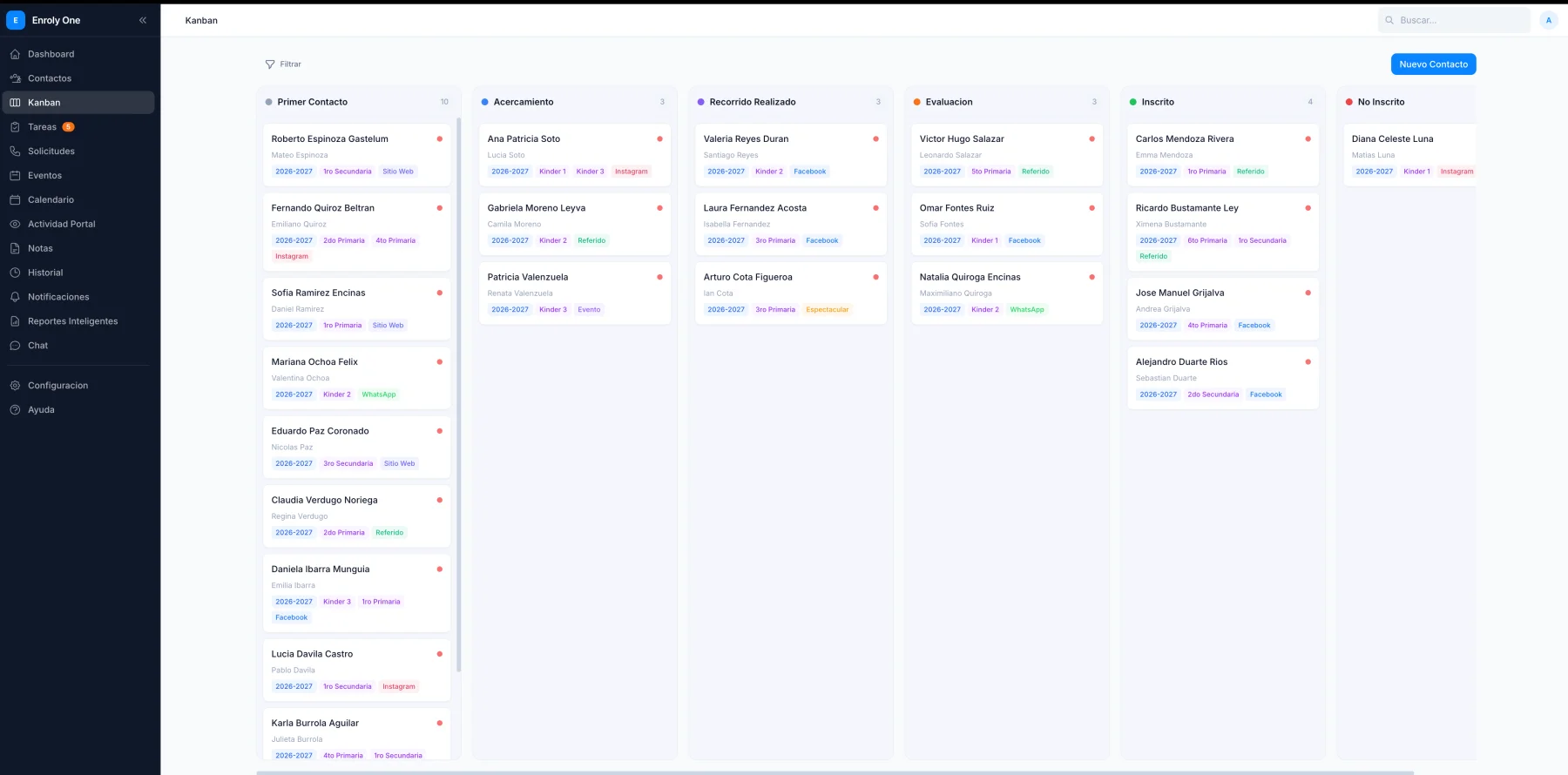 Pipeline visual de admisiones en Enroly